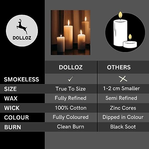 Image of Paraffin Wax Pillar Candle | Dripless | Smokeless | Unscented | Burning time- 60 hrs | Hand Poured | Christmas Candle (Set of 2, 3 X 6 Inch, White)