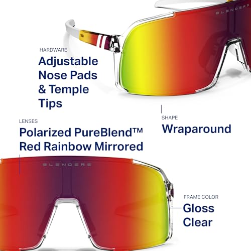 Image of Blenders Eyewear Expose - Polarized Sunglasses - Lightweight High-Performance Frame, Adjustable Nose Pads - 100% UV Protection - For Men & Women - Future Ruler