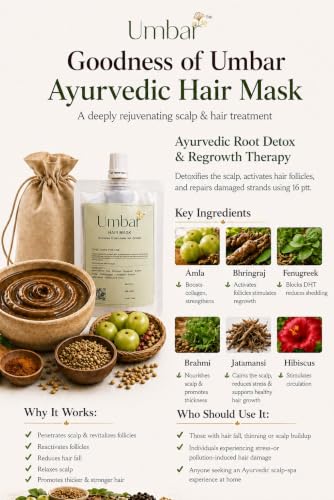Image of Double Hair Mask with Castor Coconut Oil | Botanical Pack Set | Green Texture & Light Yellow Liquid | 2 x 100g + 100ml