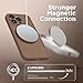 CAPRARO CAPRRO Magnetic for iPhone 13 Pro Max Case, [Compatible with MagSafe] [Full Camera Protection] Shockproof Protective Slim Translucent Matte Phone Case for iPhone 13 Pro Max 6.7'', Brown