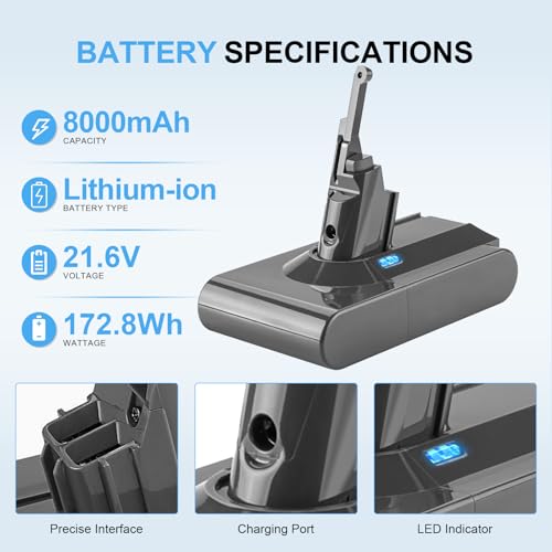 Image of 8000mAh V8 /SV10 Battery Compatible with Dyson V8 Battery | Replacement for Dyson V 8 Animal /Absolute /Motorhead /Fluffy SV10 Carbon Fiber Vacuum Cleaner