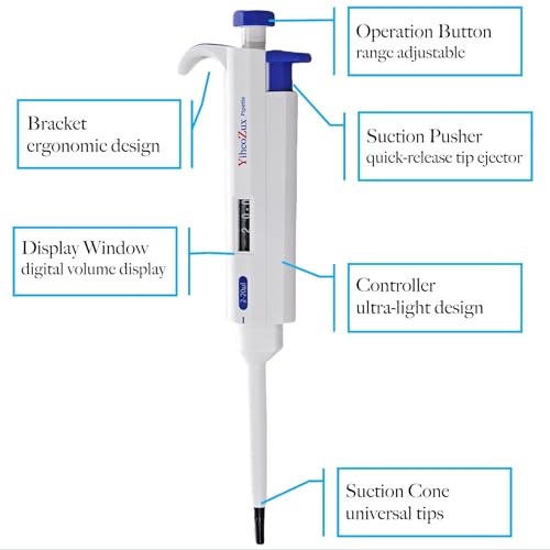 Yiheozux 2-20UL 𝟮-𝟮𝟬 𝘂𝗹 High Precision Pipettor Single Channel 𝗠𝗮𝗻𝘂𝗮𝗹 𝗔𝗱𝗷𝘂𝘀𝘁𝗮𝗯𝗹𝗲 Variable Volume Laboratory Lab Micro Pipette thumb #1
