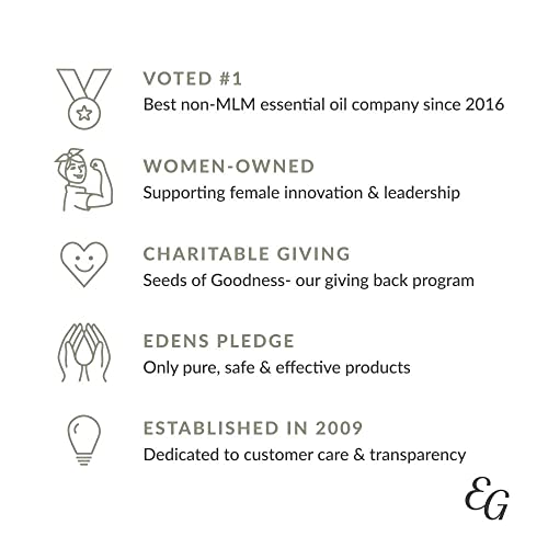 Edens Garden Sunshine Spice Essential Oil Synergy Blend, 100% Pure Therapeutic Grade (Undiluted Natural/Homeopathic Aromatherapy Scented Essential Oil Blends) 10 Ml #TOP3