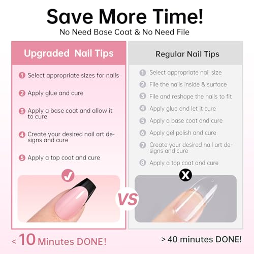 CHRISTINE SHELLY French Gel Nail Tips 240Pcs French Tip Press on Nails Pink Medium Coffin 4 in 1 Pre-applied Tip Primer & Base Coat No Need to File Fake Nails for Salon & DIY 15 Sizes Black - Image 5