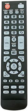 Remote Control Replacement for Element TV ELEFW195 ELEFT222 ELEFW247 ELEFW248 ELEFW328 ELEFT407 ELEFW504 ELEFW505 ELEFT506 ELEFW581