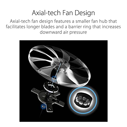 ASUS ROG Loki SFX-L 850W Platinum Netzteil (Vollmodulares Netzteil, 80+ Platinum, Lambda A Zertifiziert, 120mm PWM ARGB Lüfter, Aura Sync RGB Beleuchtung, ATX 3.0 kompatibel, PCIe 5.0 Ready, weiß) – Bild 3