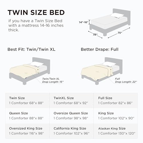Image of Bedsure Comforter Duvet Insert - Quilted Comforters Twin Size, All Season Duvet, GentleSoft Down Alternative Bedding, with 8 Tabs, Gifts for Women /Men, White, Twin 88 x 68 Inches