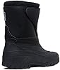 Groundwork Mens Ladies Unisex Black Horse Riding Yard Water Resistant Stable Walking Rain Snow Winter Ski Wellies Wellington Warm Farm Mucker Boots UK 4-12 (Black Pu, 7 UK, numeric_7) #2