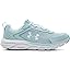 (301) Fuse Teal/White/White (301) Fuse Teal/White/White