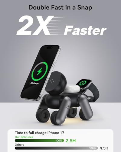 3 in 1 Charging Station for Apple Devices, Magnetic Wireless Fast Charger Stand Compatible with MagSafe for iPhone 17/16/15/14/13/12/Air Series, Apple Watch & Airpods - image 2