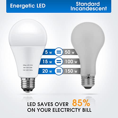 Briignite 3 Way LED Light Bulbs 50-100-150W Equivalent Daylight White 5000K, 3-Way A21 LED Light Bulb E26 Medium Base, 600LM-1250LM-1850LM, Perfect for Table Lamp, Floor Lamp, Desk Lamp, 2 Pack