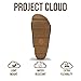 Project Cloud 100% Genuine Leather Platform Sandals Women Footwear-Beach Essentials Summer Wedges with Plush and Soft Insole-Non Slip&Lightweight Wedge Sandals For Women 2026 (Prime,BLACKCROCHET,5.5)