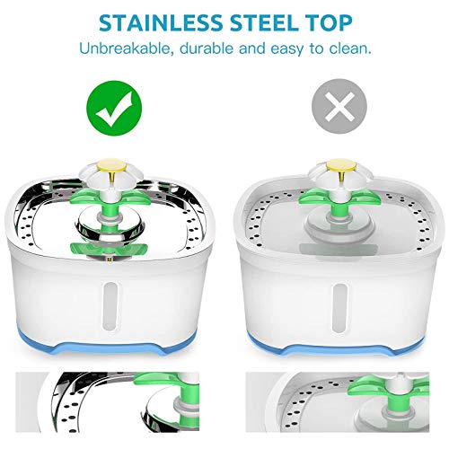 Fuente de agua automática para gato 2.5L con filtro miniatura 6