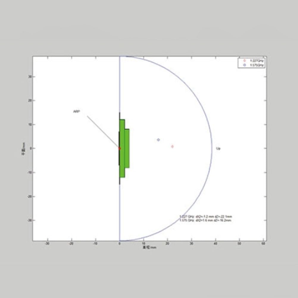 FPV Traverser Vierarm-Antenne STA-für 301, All Copper RHCP GPS/GLONASS//Beidou für Satellitenantenne mit IP67 wasserdichter Abdeckung