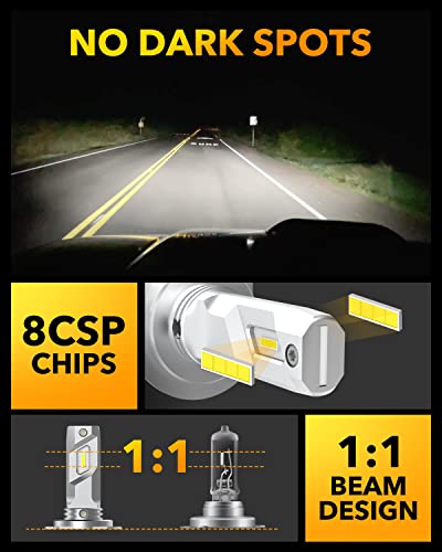 Image of OXILAM Mini Size H7 Light Bulbs 500% Brightness 6000K White Light, No Adapter Required Easy Install, H7 Halogen Bulbs 10 Years Lifespan Replacement, Pack of 2