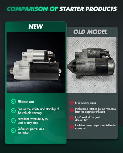 Image of SCITOO Starter Motor fit for Audi for Q7 3.0L 2009-2015,for Porsche for Cayenne 3.0L 2014-2016,for Volkswagen for Touareg 3.0L 2009-2016 Replacement Starter 17678