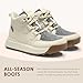 AIRHAS Women's Winter Warm Snow Boots for Women Comfortable Water-Resistant Womens Ankle Boots Fashion Booties(ivory,8.0)