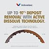 Valvoline Restore & Protect Full Synthetic Automatic Transmission Fluid ATF 1 Quart