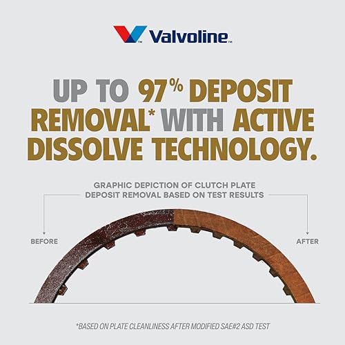 Valvoline Restore & Protect Full Synthetic Automatic Transmission Fluid ATF 1 Quart, Case of 6 by Valvoline - Image 3