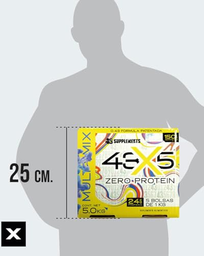 Proteínas, Imagen adicional