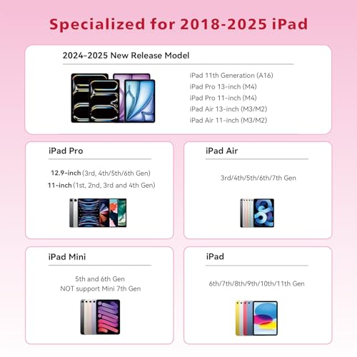Stylus Pen for iPad,14Mins Fast Charge for Apple Pencil,Palm Rejection,Tilt Sensitivity, Pen for iPad11/10/9/8/7/6, Pro 12.9"/11"/13" M4, Mini 6/5, Air 5/4/3/11"-13" M2/M3 with Polishing Cloth - image 2