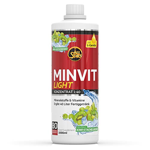 Mineralgetränke – Die 16 besten Produkte im Vergleich - vitafit-academy.de