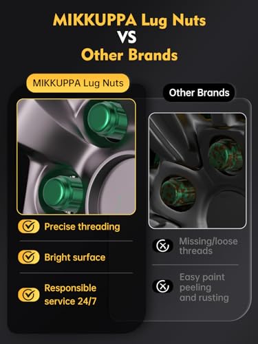 Image of MIKKUPPA M12x1.5 Wheel Lug Nuts, Green 20PCS Closed End Spline Lug Nuts | Replacement for 1994-2013 Chevy Impala, 1998-2022 Honda Accord /CRV /Civic, 2003-2008 Honda Pilot Aftermarket Wheel