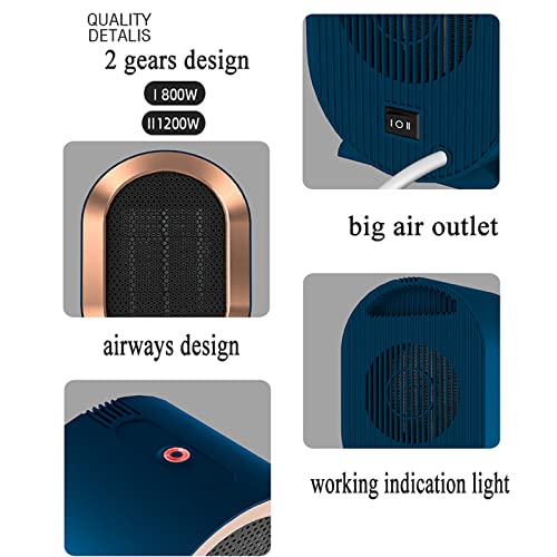 Termoventilatore Risparmio Energetico Silenzioso