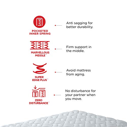 Image of peps Vivah Restonic 12 Inch Queen Size Pocket Spring Mattress (84X60 Inches) with Body Sense Memory Foam Top | Cooling Fabric | Zero Disturbance | Hypoallergenic Euro Pillow Top | BIS Certified
