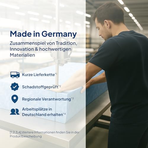 Premium Gelschaum-Topper 90 x 200 cm mit RG 50 - Hochwertiger Lyocell-Bezug - Antirutschfunktion - Umlaufendes Klimaband - Qualität Made in Germany - Gel-Topper 90x 200 – Bild 7