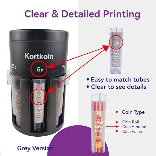 Kortkoin Automatic Coin Sorter 5-in-1 Coin Counter with Coin Wrappers, Empty Piggy Bank Coin Holder Jar Quickly & Accurate as Change Sorter Machine, Widely Used at Home, Office & Store. Easy to Use