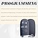 MechanMagic Key Fob Replacement Compatible for Jeep Grand Cherokee 2014-2021 Proximity Smart Key Car Keyless Entry Remote Control Remote Start M3N-40821302 68143505AC 68143505AA