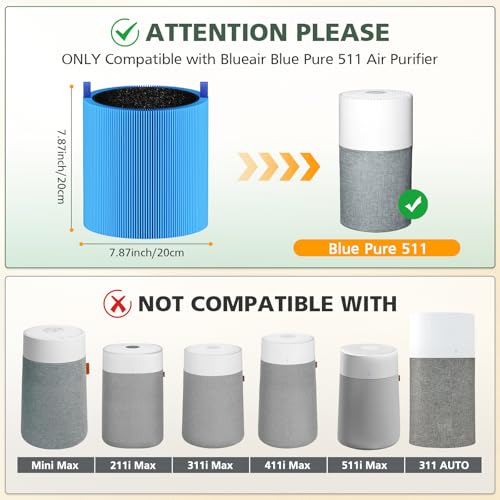 Image of 511 A11ergenBlock Replacement Filter Compatible with Blueair Blue Pure 511 Air Purifier, 2-in-1 511 HEPA Filter with Activated Carbon for Pet Fur, Dander & Odor, Blue(Not for 511i Max)