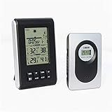 FOOSKOO Weather Stations