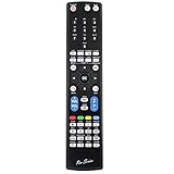 RM-Series