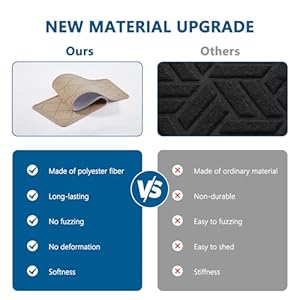 Stairtreadsforwoodenstepsindoor15pack8x30nonslipcarpetstairtreadswithreusableadhesiveforkidseldersanddogssurfacepolyestertprbackingstairrugsbeige Urban Country Home Decor Stair treads for wooden steps indoor 15 pack 8 x 30 non slip carpet stair treads with reusable adhesive for kids elders and dogs surface polyester tpr backing stair rugs beige urban country home decor