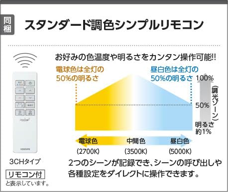 Amazon | コイズミ照明 LEDシーリング スタンダード調色・調光
