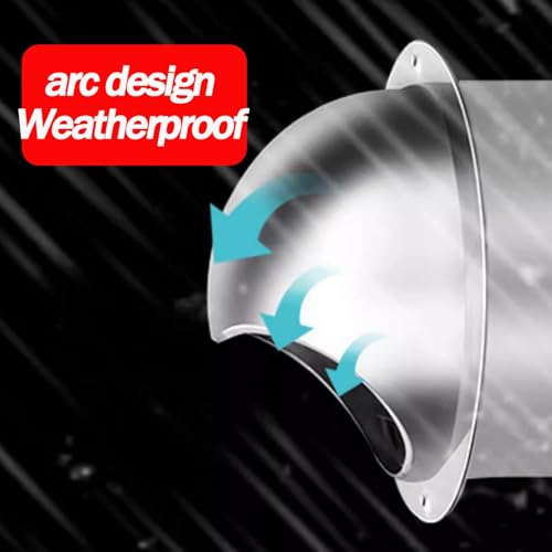 Hotte de ventilation de sécheuse ronde pour stopper l'eau et le vent - 7