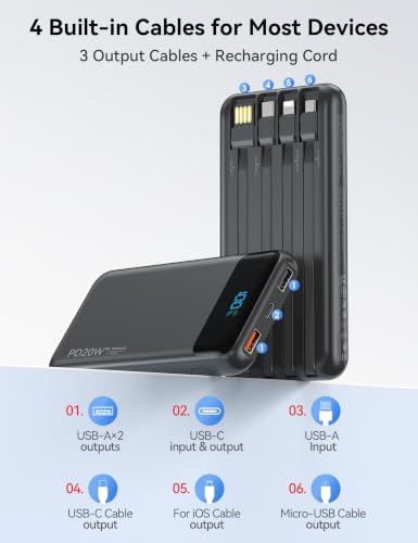 Nusyddy Portable Charger 10000mAh with 4 Built-in Cables & 6 Outputs Black - image 2
