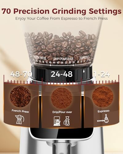 Tuni G2 Conical Burr Coffee Grinder, 70 Grind Settings Anti-static Burr Mill, Precision Electronic Timer and LED Touchscreen for Espresso/Drip/Cold Brew/French Press, Stainless Steel - 1