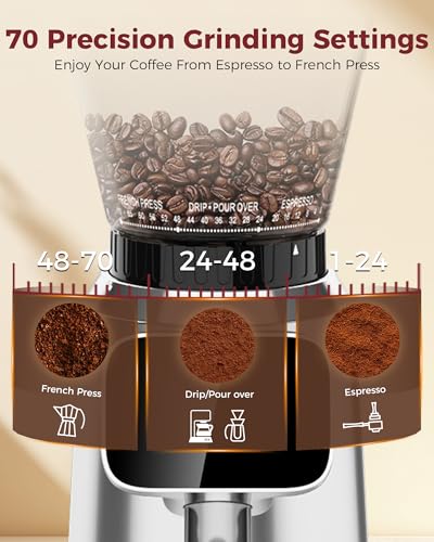 Industrial espresso grinder