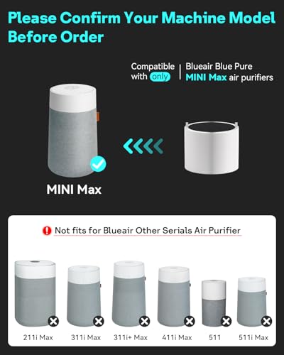 Image of Leemone 2 Pack mini Max SmokeBlock Filter Compatible with SmokeBlock Mini Max Air Purifiers, Activated Carbon FMINI Filter