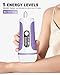 IPL Laser Hair Removal Device Permanent for Women & Men, 999,999 Flashes Safe Effective Lasting Hair Remover, Alternative to Salon, for Face Arms Armpit Legs Bikini Area Whole Body Home Treatment