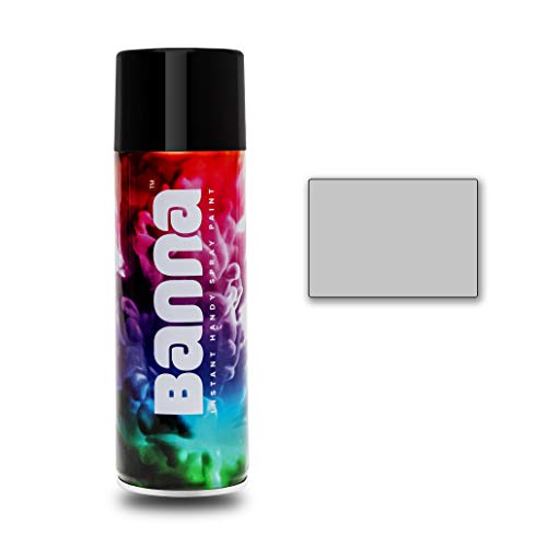 The Best Car Paint In India 2023 World Blaze