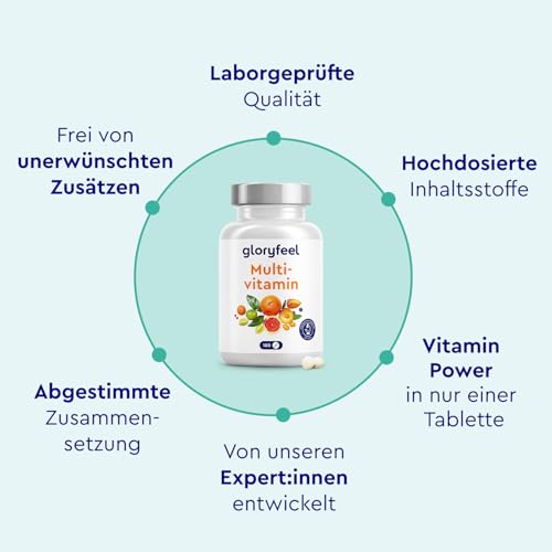 Multivitamin Tabletten - Wertvolle Mineralstoffe & alle A-Z Vitamine im Komplex - Halbjahresvorrat - 180 kleine, leicht zu schluckende Tabletten - Immun-Support* - 100% Laborgeprüft – Bild 6