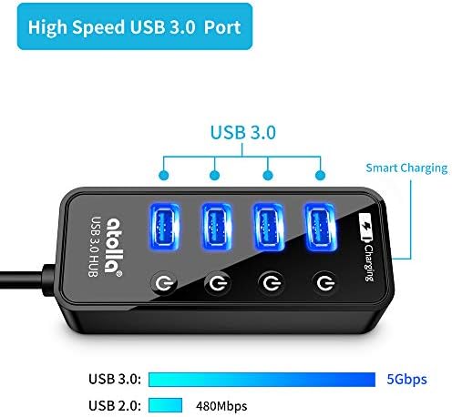 Powered USB Hub, atolla USB Hub with 4 USB 3.0 SuperSpeed Data Ports and 1 USB Smart Charging Port, USB Splitter with Individual On/Off Switches and 5V/3A Power Adapter