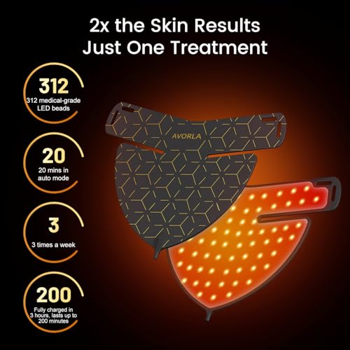 Portable LED Silicone Face Mask for Skin Light Therapy - Image 4