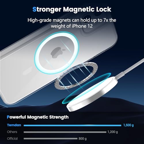 Temdan US021 For Iphone 12 Case For Iphone 12 Pro Case,[Compatible thumb #2