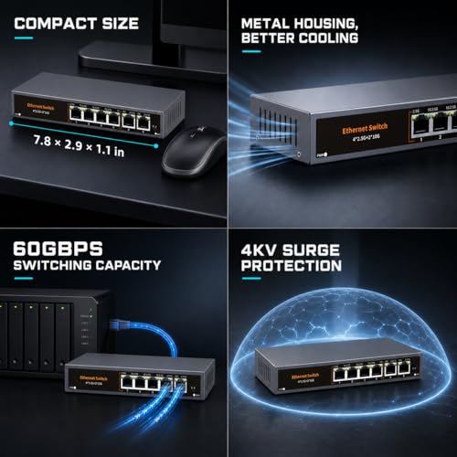 Image of 10Gb Ethernet Switch Unmanaged with 2 x 10G RJ45 Ports + 4 x 2.5G RJ45 Ports, 60Gbps, Fanless Metal, Plug & Play, VLAN, Desktop /Wall Mount for NAS, Gaming, WiFi 7 AP