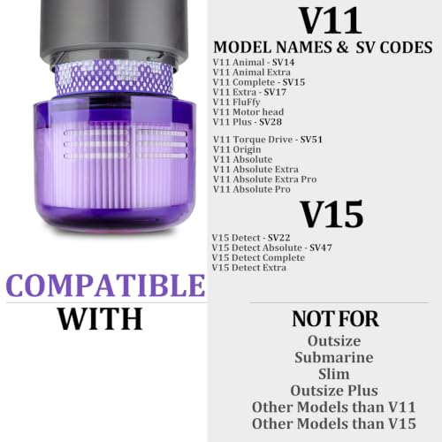 Image of Filter Replacement for Dyson V15 V11,3-Pack Cordless Vacuum Cleaner Filters